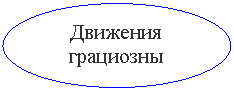 ����: �������� ���������