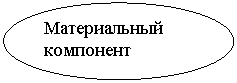 ����: ������������ ���������