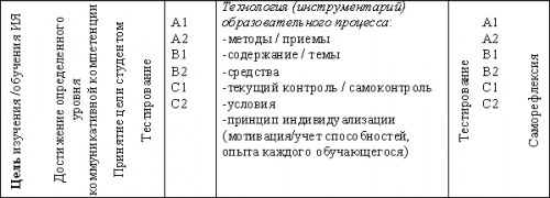 http://*****/ru/scientific_laboratories/311/prev_small_Bez%20imeni-1.jpg
