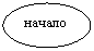 ����: �������