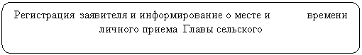 ����������� �������������: ����������� ��������� � �������������� � ����� � ������� ������� ������ ����� ��������� 