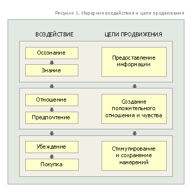 http://*****/module/images/.gif