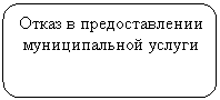 ����������� �������������: ����� � �������������� ������������� ������



