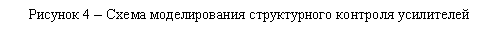 �������: