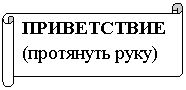 �������������� ������: ����������� (��������� ����)