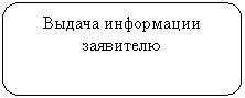 ����������� �������������: ������ ���������� ���������