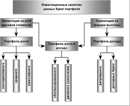 http://rudocs.exdat.com/pars_docs/tw_refs/227/226779/226779_html_5ef28be2.gif