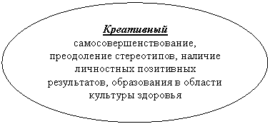 ����: ����������

���������������������, ����������� �����������, ������� ���������� ���������� �����������, ����������� � ������� �������� ��������

