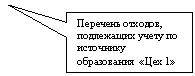 ������������� �������: �������� �������, ���������� ����� �� ��������� ����������� «��� 1»