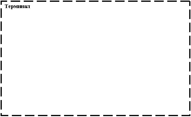 Подпись: