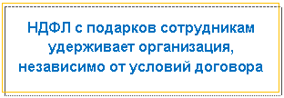 �������: ���� � �������� ����������� ���������� �����������, ���������� �� ������� ��������




