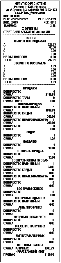 �������: