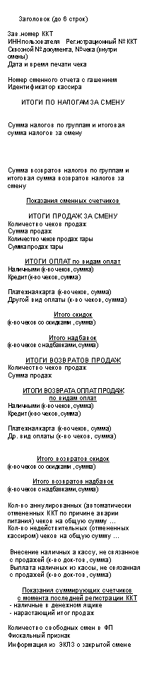 �������: