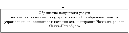 �������: ��������� ���������� ������

�� ����������� ���� ���������������� �������������������� ����������, ������������ � ������� ������������� �������� ������ �����-����������



