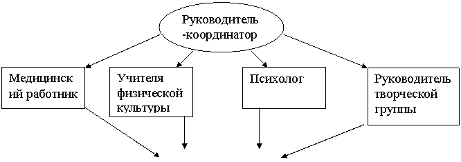 ����: