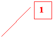 ������� 2: 1