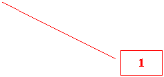 ������� 2: 1
