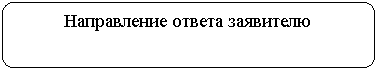 ����������� �������������: ����������� ������ ���������