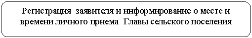 Скругленный прямоугольник: Регистрация заявителя и информирование о месте и времени личного приема Главы сельского поселения