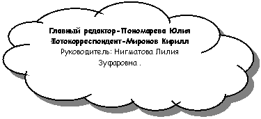 ���������������: ������� ��������-���������� ����

�����������������-������� ������

������������:  .

