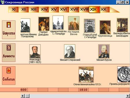 Экран с рисунками