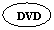 ����: DVD