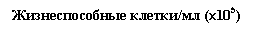 �������: