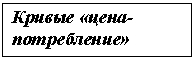 �������: