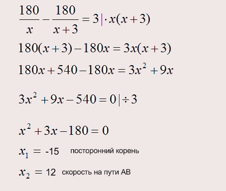 ЕГЭ по математике: задание В12