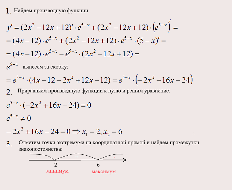 ЕГЭ по математике: задание В11