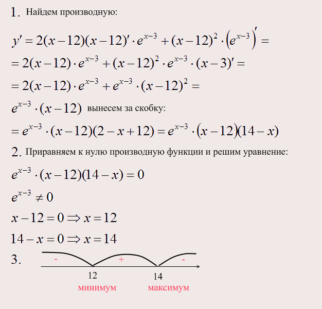 ЕГЭ по математике: задание В11