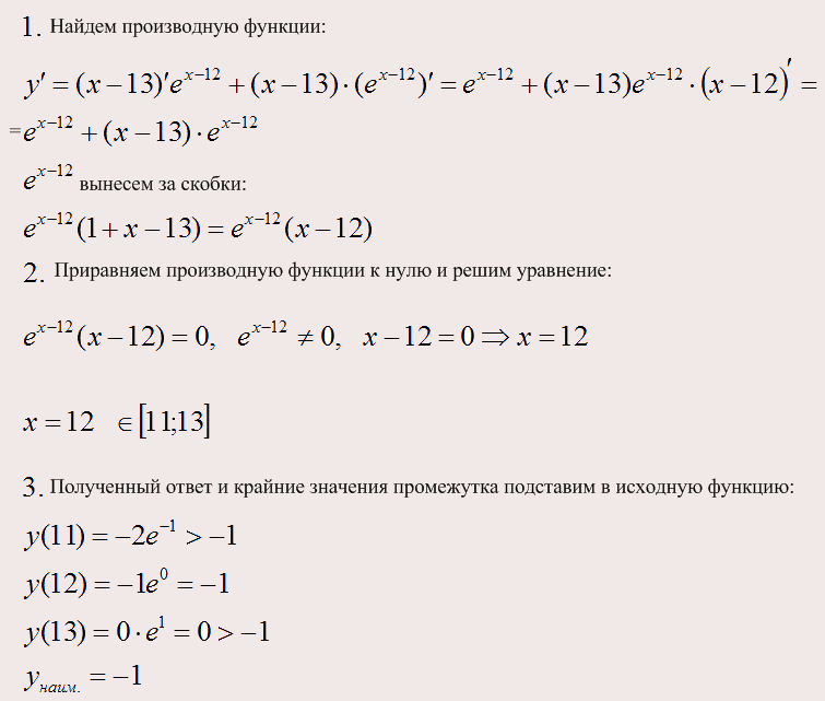ЕГЭ по математике: задание В11