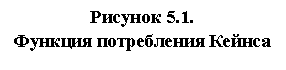 �������: ������� 5.1. 

������� ����������� ������

