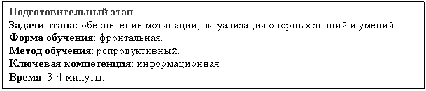 Подпись: