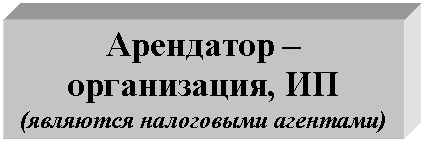 �������: ��������� � �����������, �� (�������� ���������� ��������)