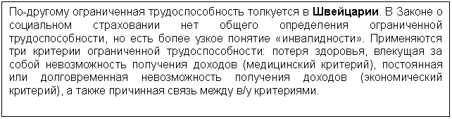 Подпись: