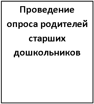 �������: ���������� ������ ��������� ������� ������������