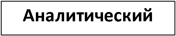 �������: �������������