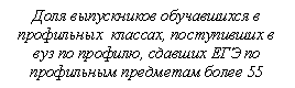 �������: