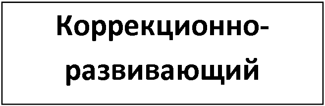 �������: ������������- �����������
