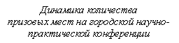 �������:
