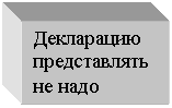 �������: ���������� ������������ �� ����