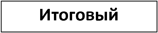 �������: ��������