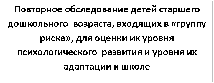 �������: ��������� ������������ ����� �������� ����������� ��������, �������� � «������ �����», ��� ������ �� ������ ���������������� �������� � ������ �� ��������� � �����