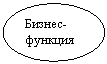 ����: ������-�������