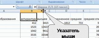 Изменение ширины столбца перетаскиванием