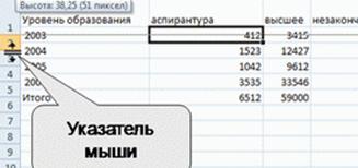 Изменение высоты строки перетаскиванием