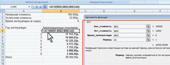 Описание: Расчет амортизационных отчислений методом "суммы чисел"