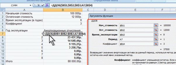 Описание: Расчет амортизационных отчислений методом тройного уменьшения остатка