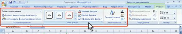 Описание: Оформление элементов диаграммы